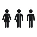 UK: Nur vier Beschwerden wegen trans* Personen in Toiletten